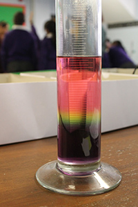 Rainbow liquid in a measuring cylinder